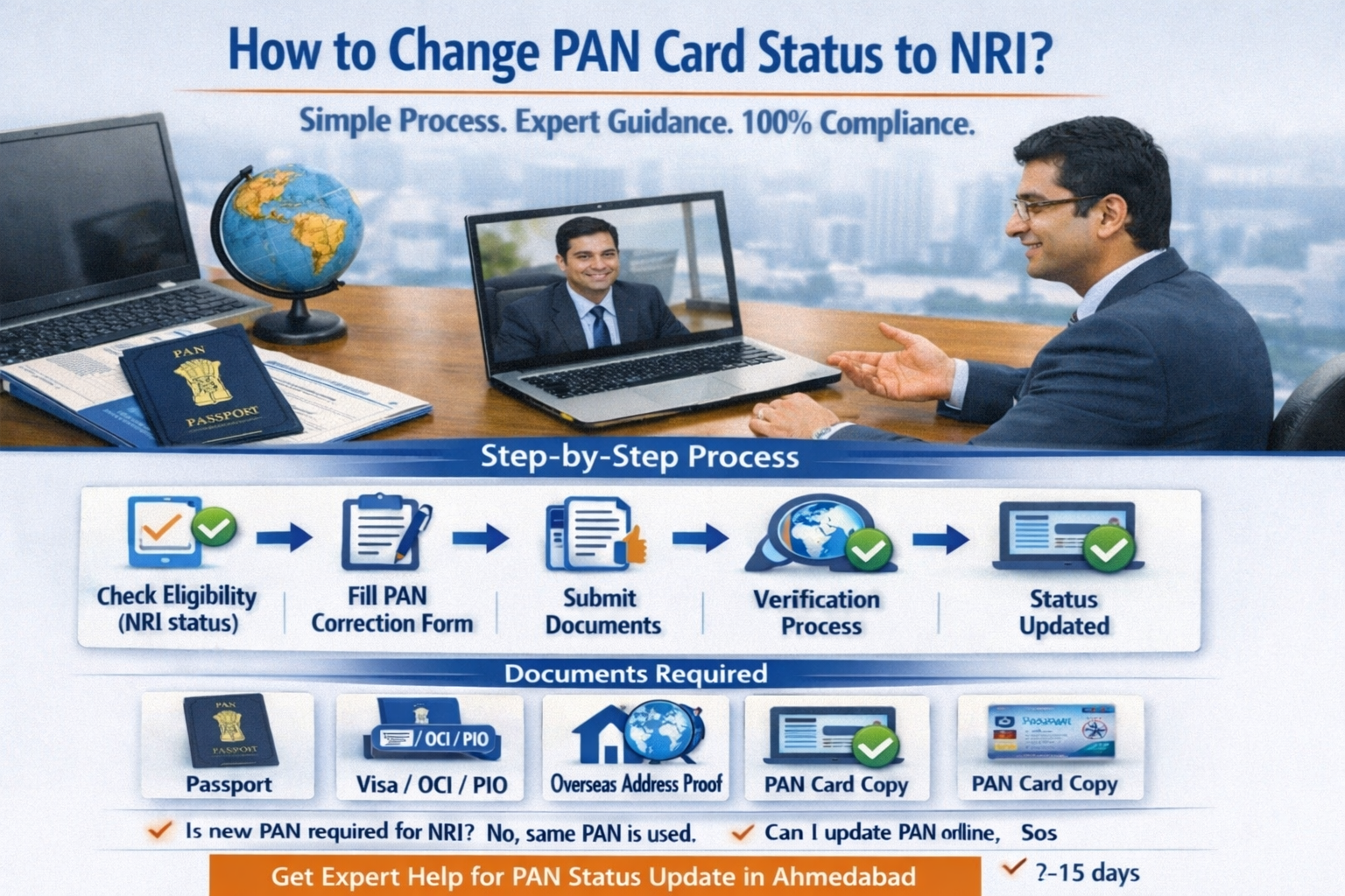 PAN Card Services